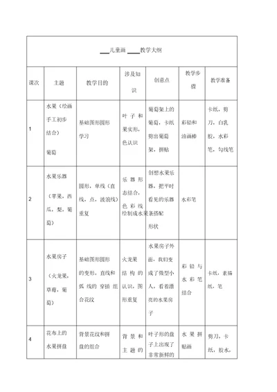 培训班课程安排