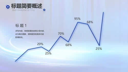 蓝色数字化工厂建设方案动态PPT