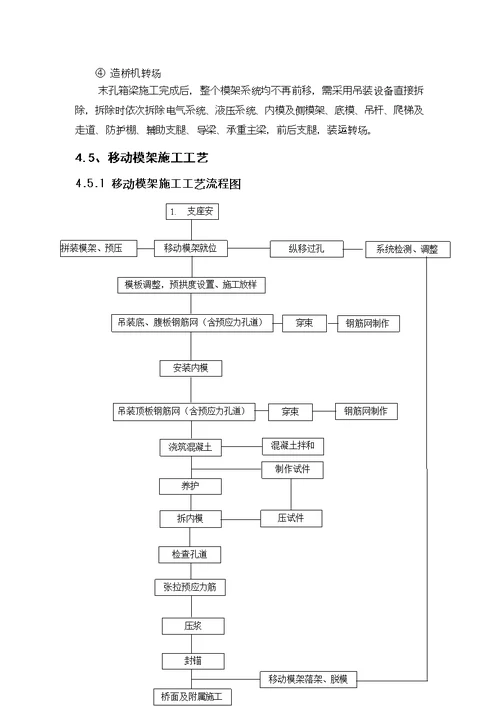 桥梁移动模架施工作业指导书