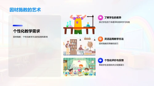 构建高效课堂PPT模板