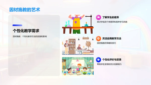 构建高效课堂PPT模板