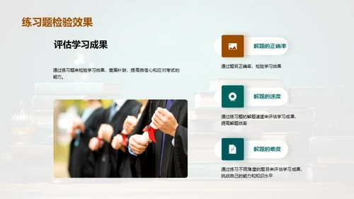 数学学习之路