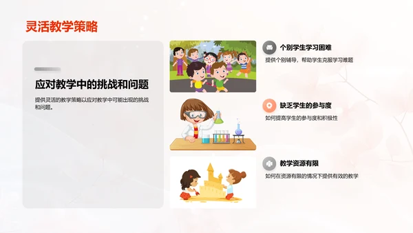 教师职业成长讲座