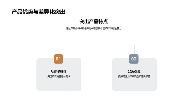 家居电商双十一胜战攻略