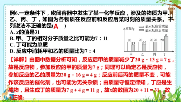 第五单元化学反应的定量关系整理与提升课件(共73张PPT)-九年级化学人教版2024上册