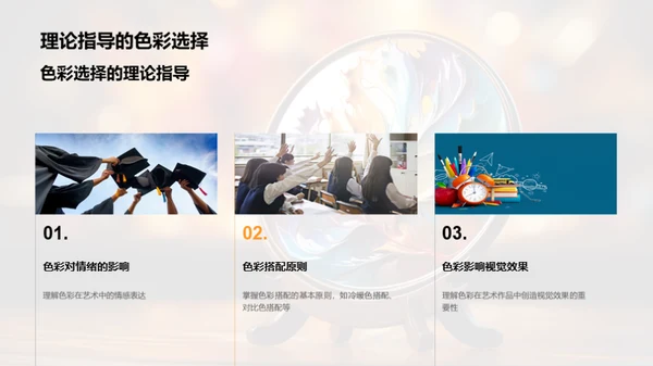 艺术理论与创作