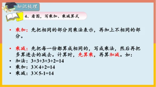 专题04：表内乘法（复习课件）-2023-2024二年级期末核心考点集训（人教版）(共26张PPT)