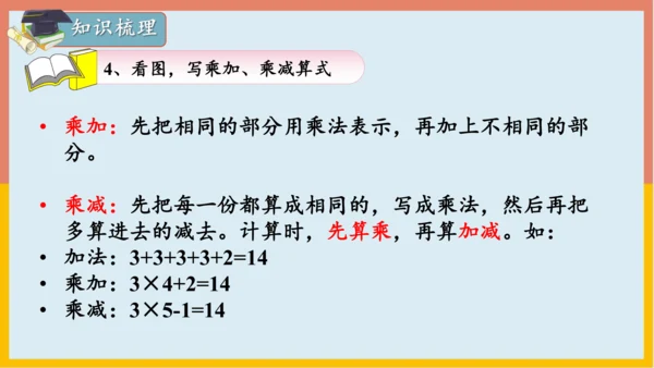 专题04：表内乘法（复习课件）-2023-2024二年级期末核心考点集训（人教版）(共26张PPT)