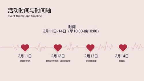 红色时尚简约情人节商场活动PPT模板