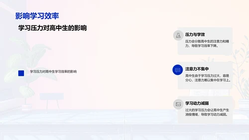 高中生压力应对PPT模板