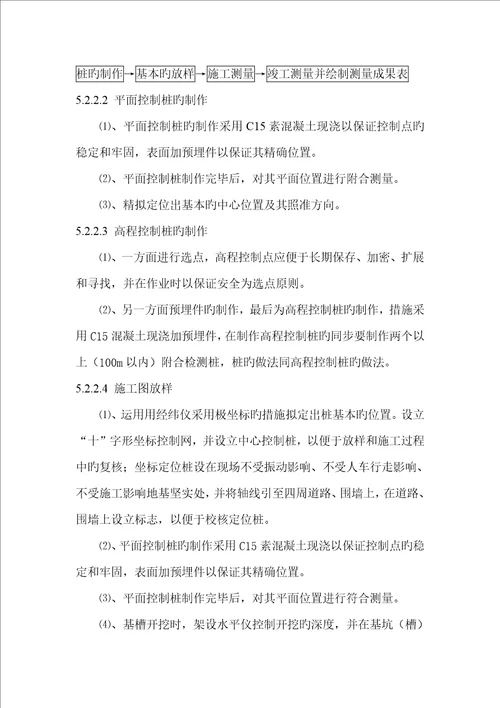 废气治理关键工程专题方案