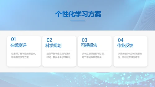 信息化教学设计工作总结汇报动态PPT模板