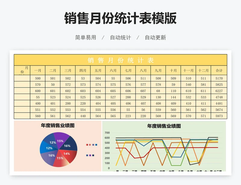 销售月份统计表模版