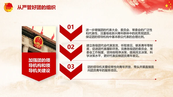 团委共青团学习全面推进从严治团PPT模板