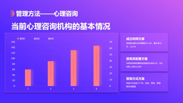 快乐女孩情绪管理培训通用PPT模板