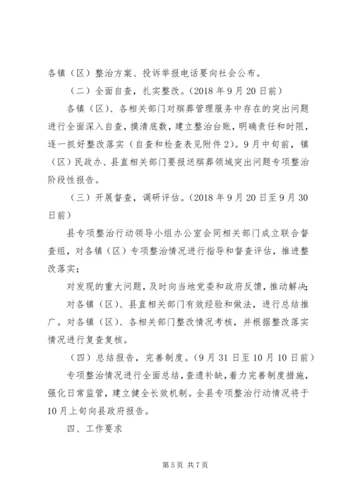 全县殡葬领域突出问题专项整治行动实施方案.docx