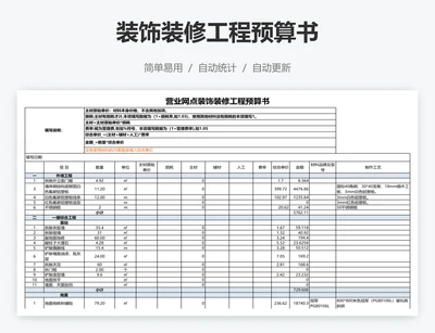 装饰装修工程预算书