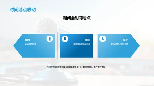 新闻发布会全攻略