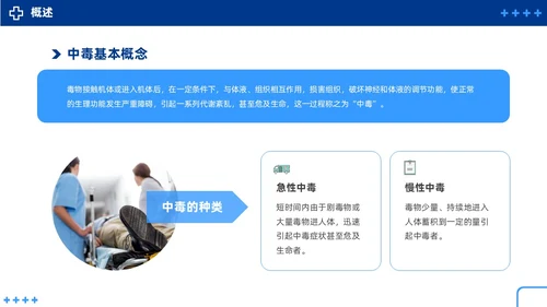 蓝色简约急性中毒知识培训PPT护理