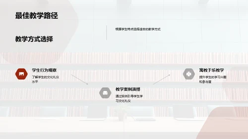 文化礼仪教学策略