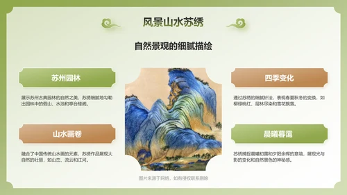 绿色国潮风苏绣——非遗文化科普PPT模板