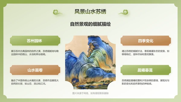 绿色国潮风苏绣——非遗文化科普PPT模板