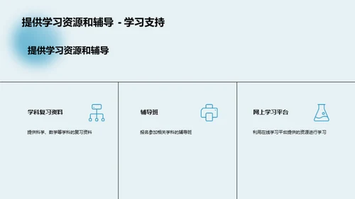 六年级冲刺秘籍