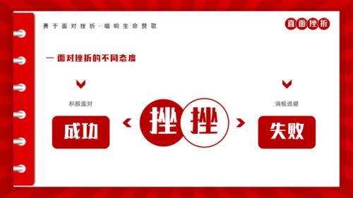 心理健康知识直面人生挫折通用PPT模板