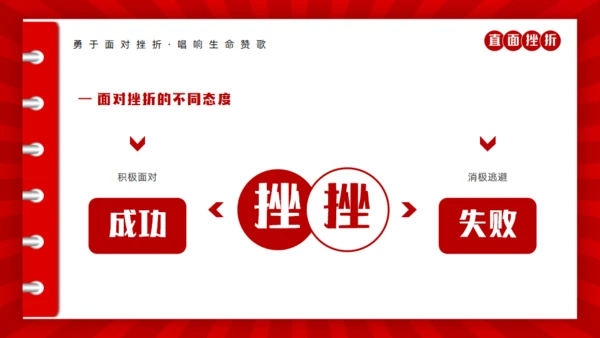 心理健康知识直面人生挫折通用PPT模板
