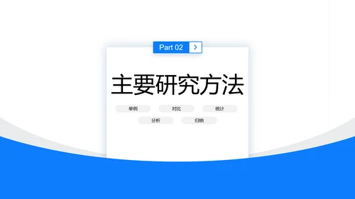 蓝色现代商务国际文化语言研究PPT模板