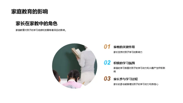 二年级学习与考点