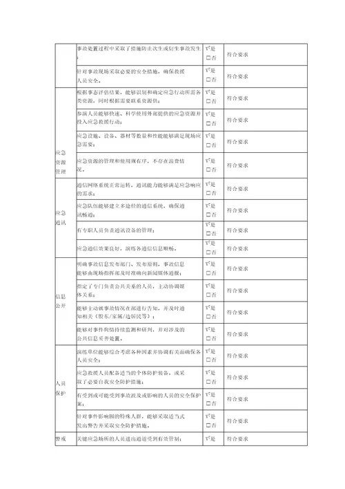 高处坠落事故演练总结及评估表