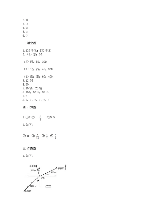 六年级上册数学期末测试卷附完整答案（有一套）