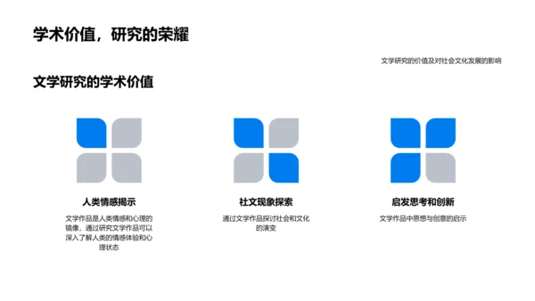 文学研究答辩报告PPT模板