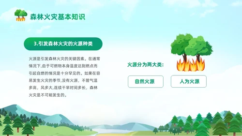 绿色清新卡通儿童321世界森林森林防火知识培训主题班会PP世界森林日