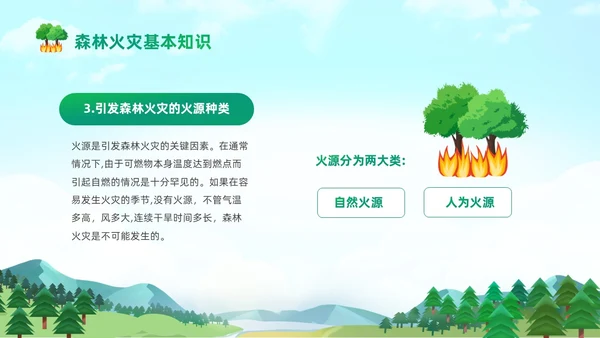 绿色清新卡通儿童321世界森林森林防火知识培训主题班会PP世界森林日