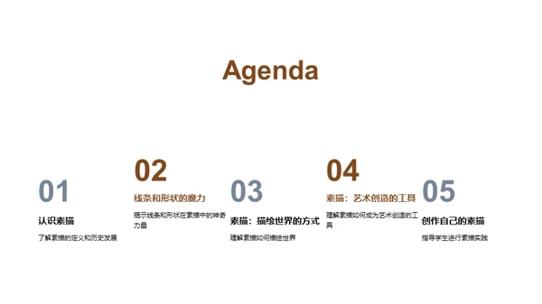 素描艺术之旅