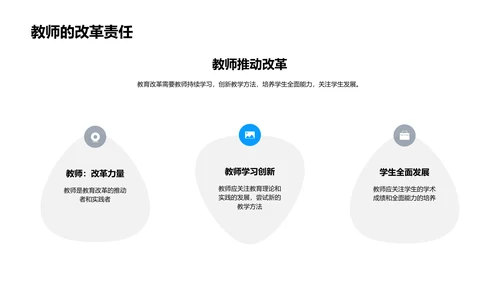 教育趋势实践报告PPT模板