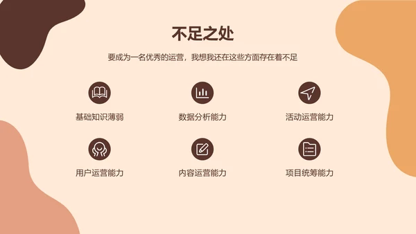 欧美风时尚行业总结汇报PPT