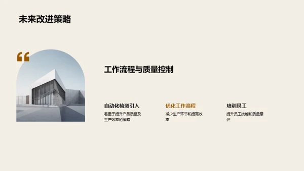 半年绩效与未来展望