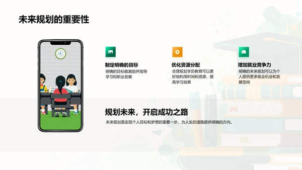 学历决策与未来规划