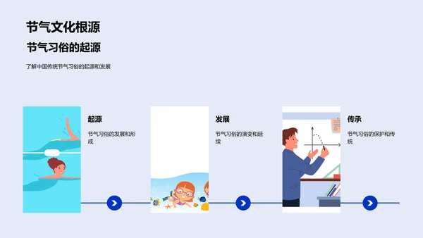 大寒节气科普报告