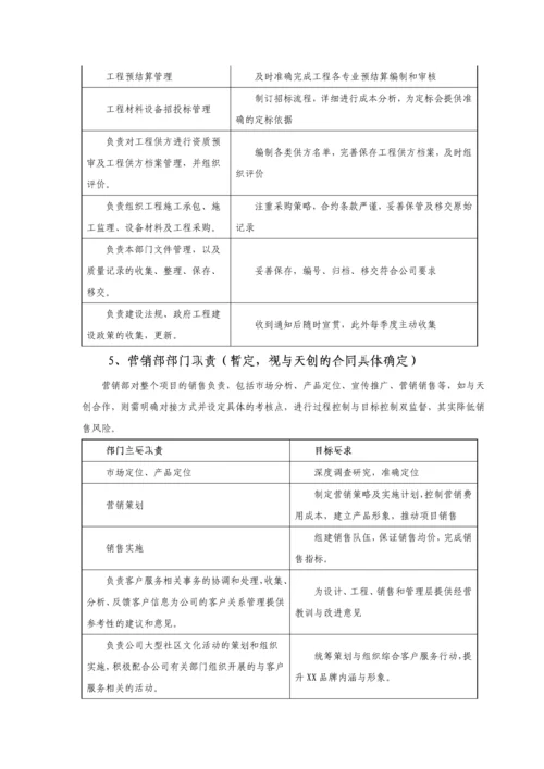 中小型房地产公司组织架构职责范围与制度.docx