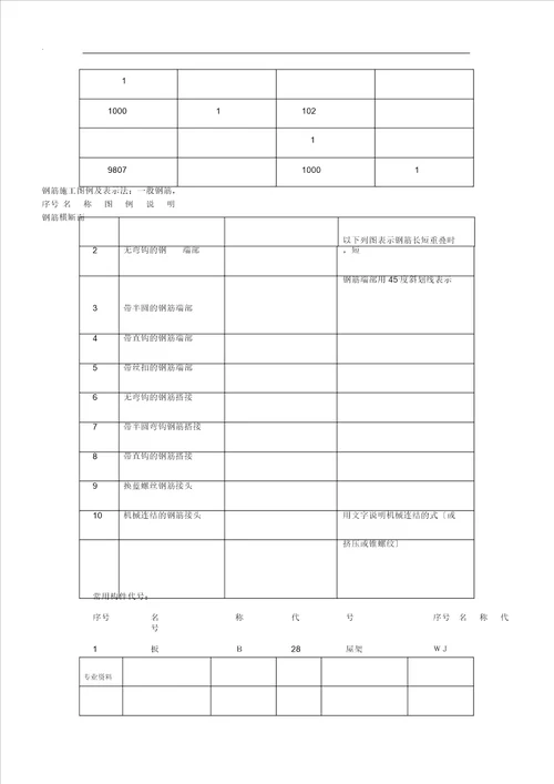 计算建筑面积规定