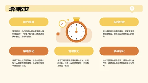 班委竞选演讲PPT模板