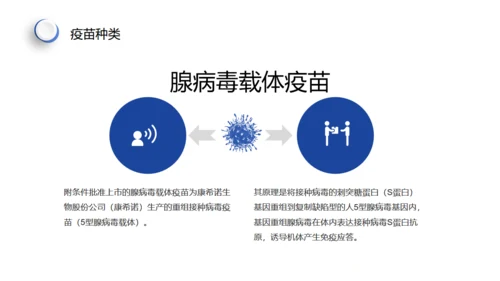 新冠疫苗接种注意事项通用PPT课件模板