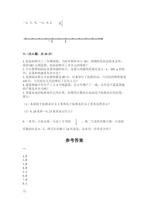 小学毕业班数学检测卷附完整答案【典优】.docx