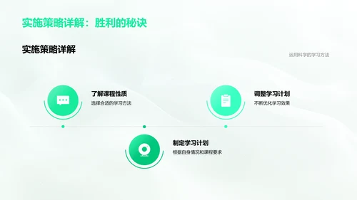 学期课程与学习策略PPT模板