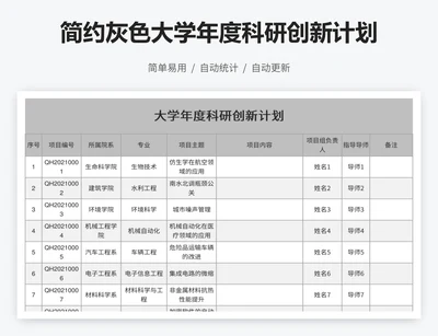 简约灰色大学年度科研创新计划
