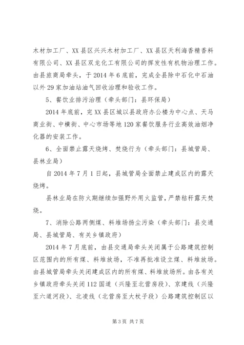 大气污染防治工作汇报 (3).docx